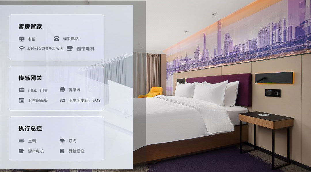 酒店“智能語音+客控系統”讓酒店住客住宿更具科技感！