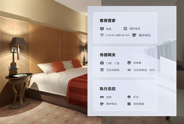 智能酒店客房控制系統(tǒng)、酒店智能管理系統(tǒng)、酒店客房控制系統(tǒng)