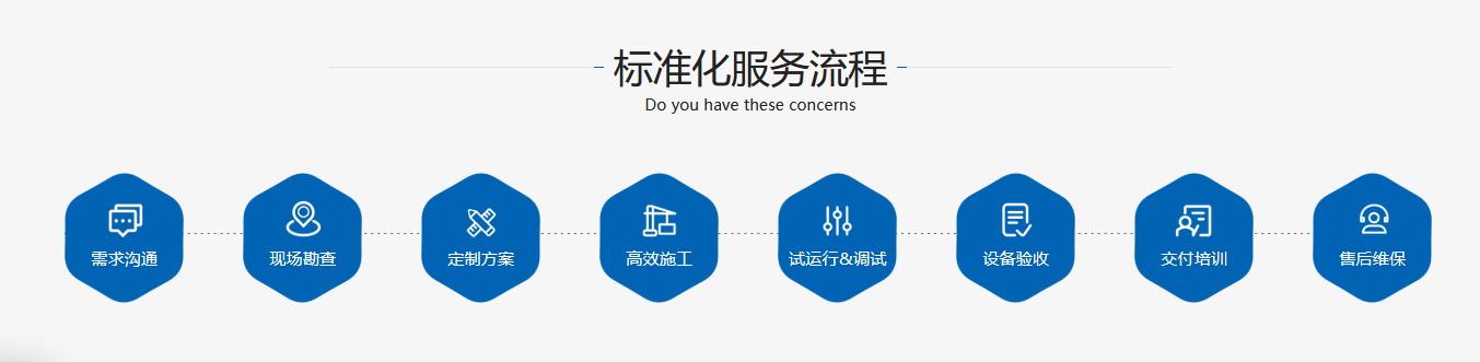 智能酒店客控系統(tǒng)、智能酒店客控、酒店客控系統(tǒng)